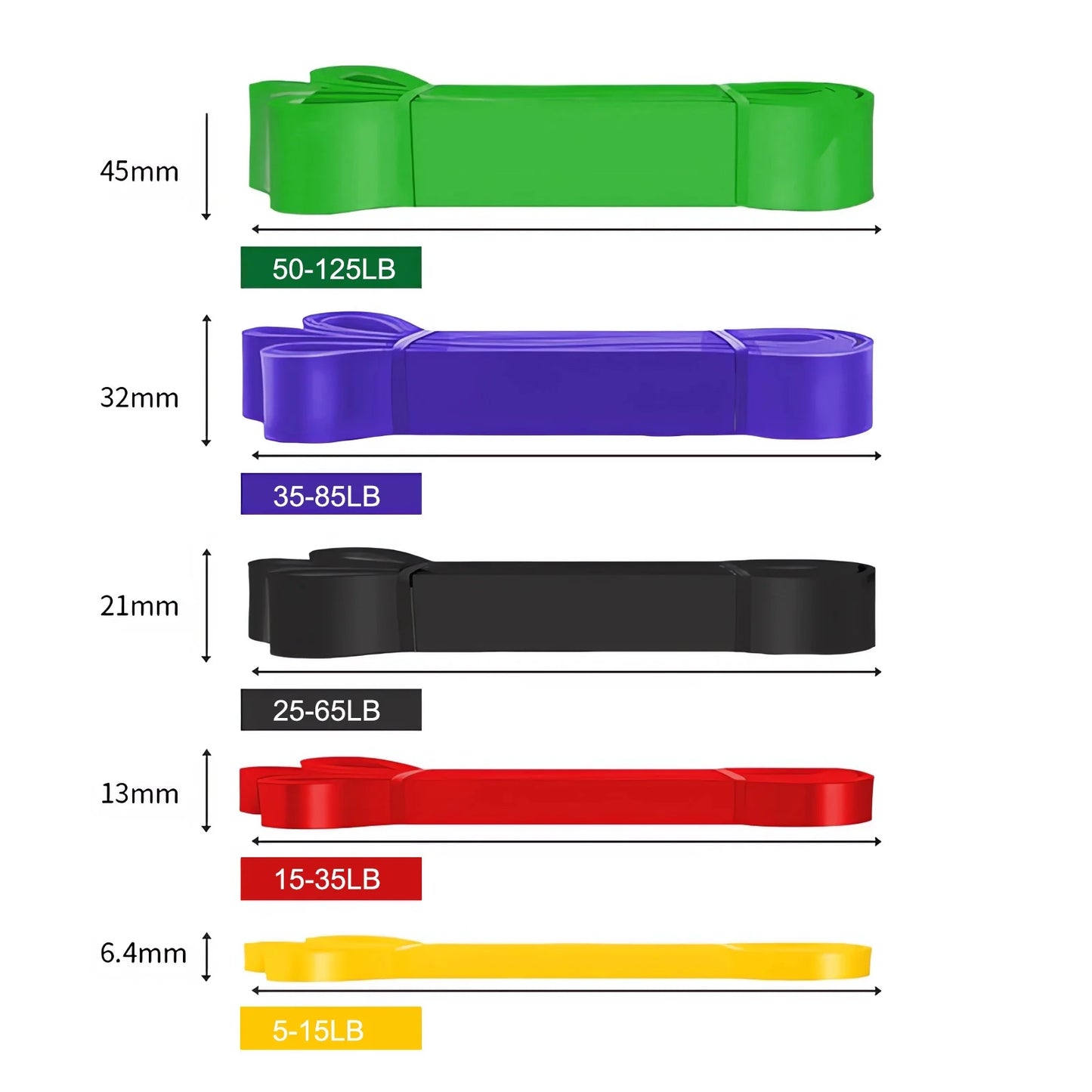 5 Packs Resistance Bands, Pull up Assist Bands - Workout Bands, Exercise Bands, Long Resistance Bands Set for Working Out, Fitness, Training, Physical Therapy for Men Women